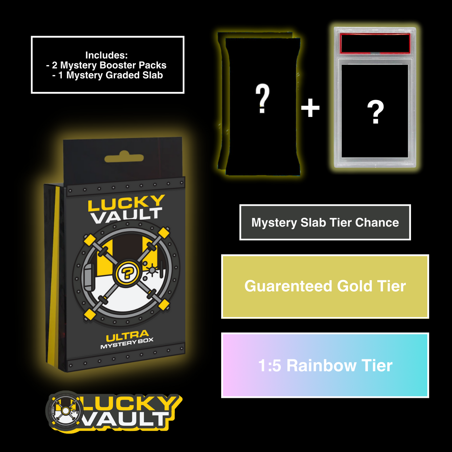 Lucky Vault Ultra Slab Box: Contains two booster packs and one graded slab (Recommended for 15+)